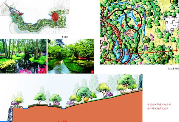 联发翠云生态湖景观分析图