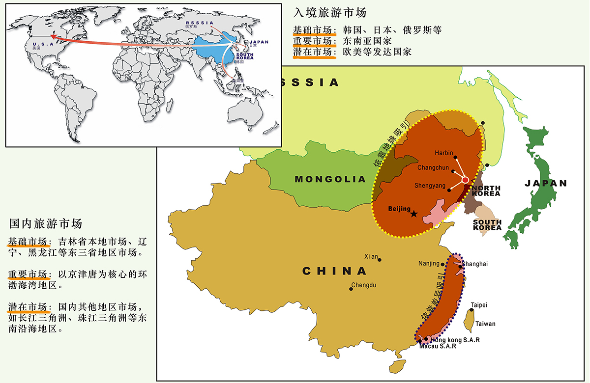f-3客源市场分析图.jpg