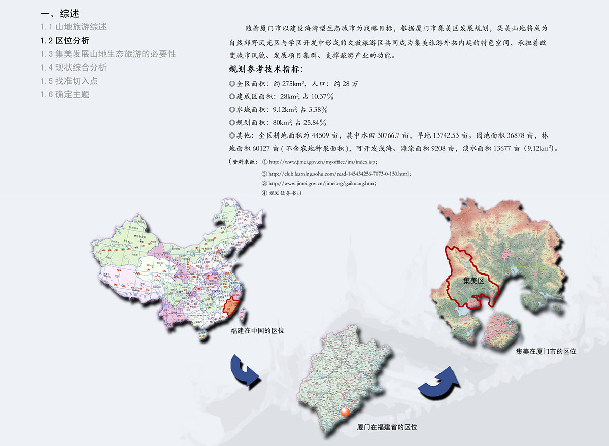 03－区位分析图 拷贝.jpg