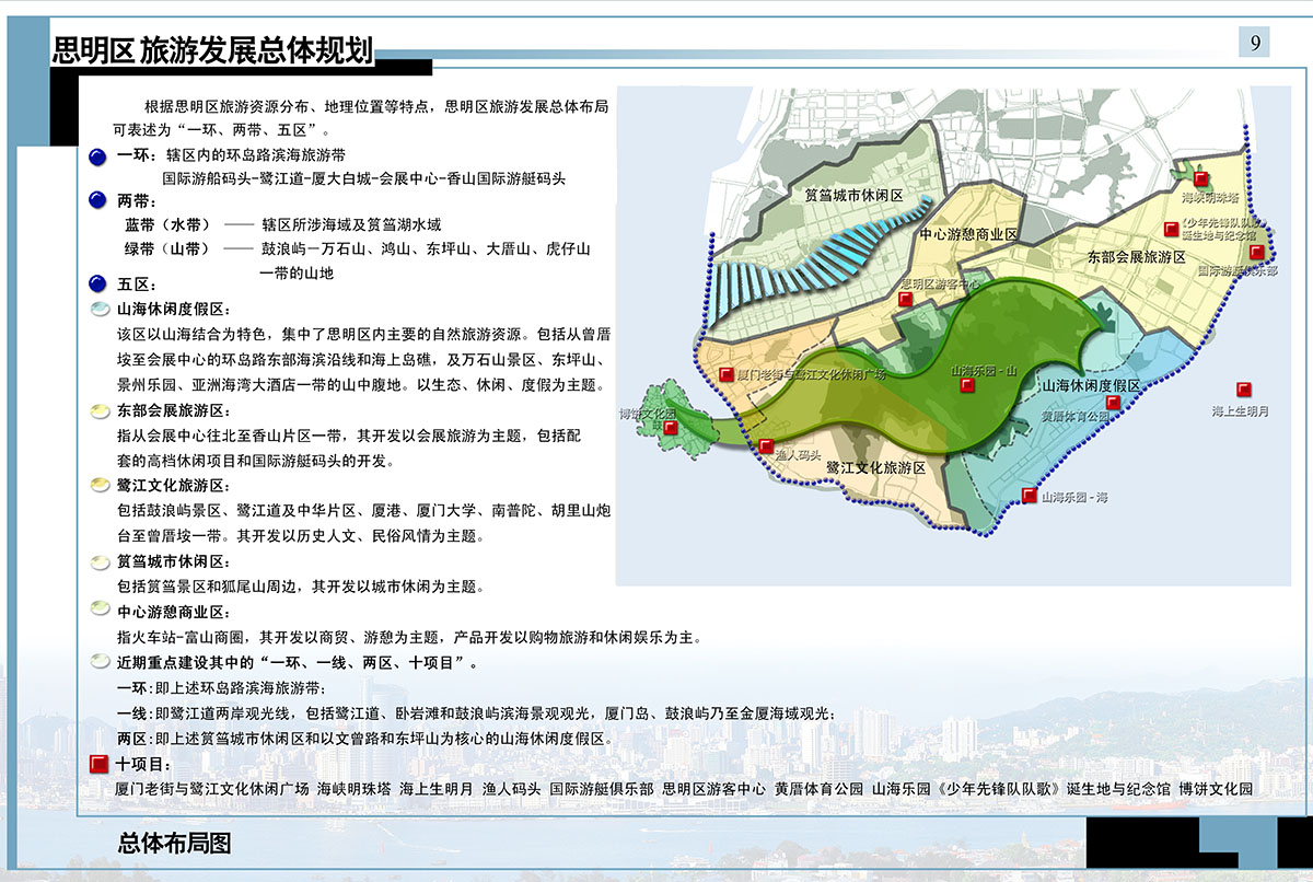 09-总体布局 拷贝.jpg