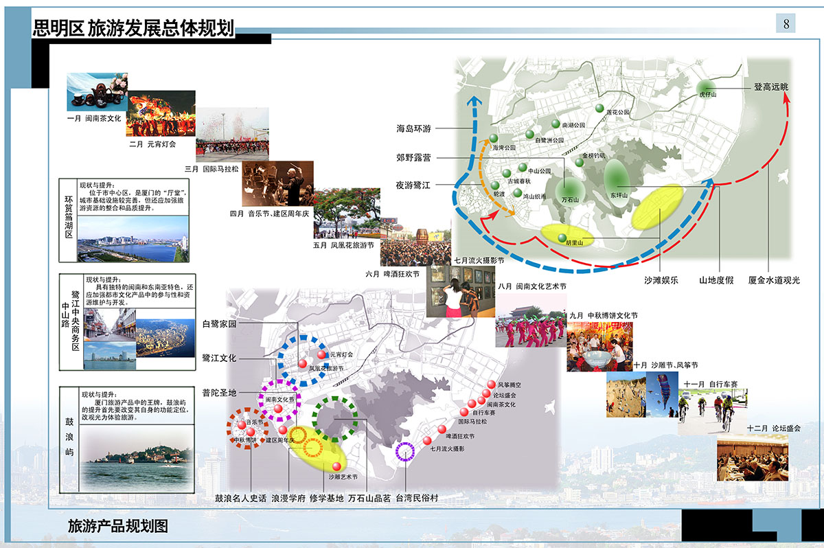 08-旅游产品规划图 拷贝.jpg