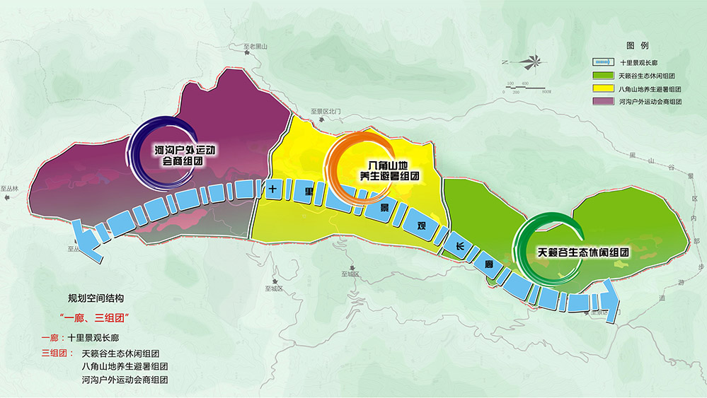 15功能结构规划图 拷贝.jpg